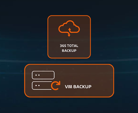 365 Total Backup & VM Backup